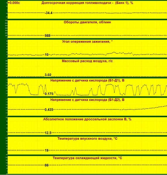 Долгосрочная коррекция.gif