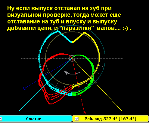 ГАЗ 405 опоздывают.png