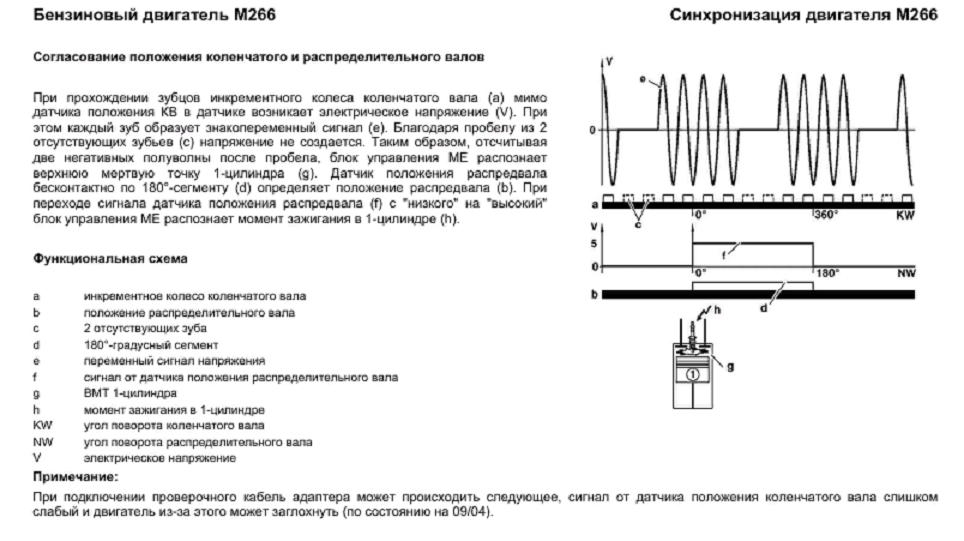 синхронизация ГРМ мерс 226.png