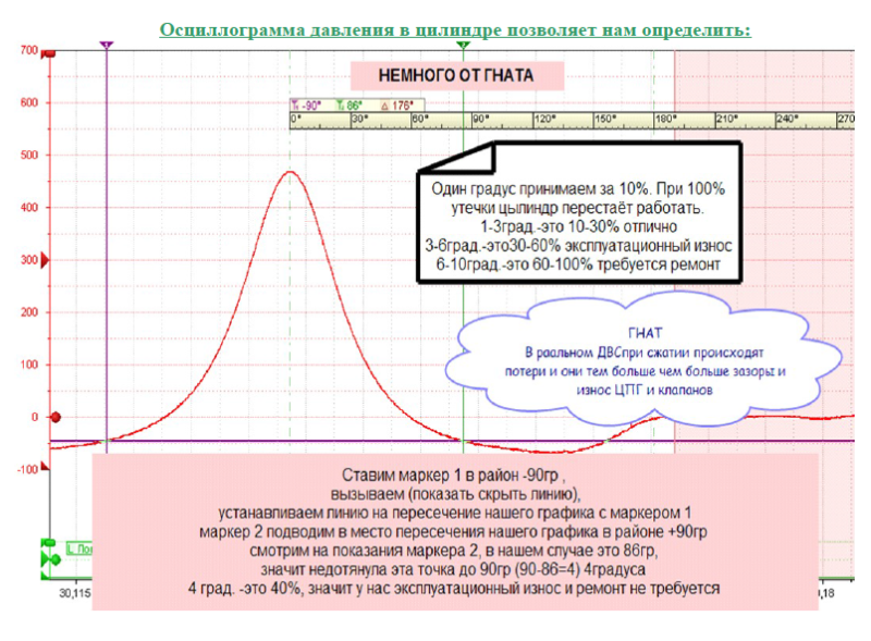 От GNAT.png