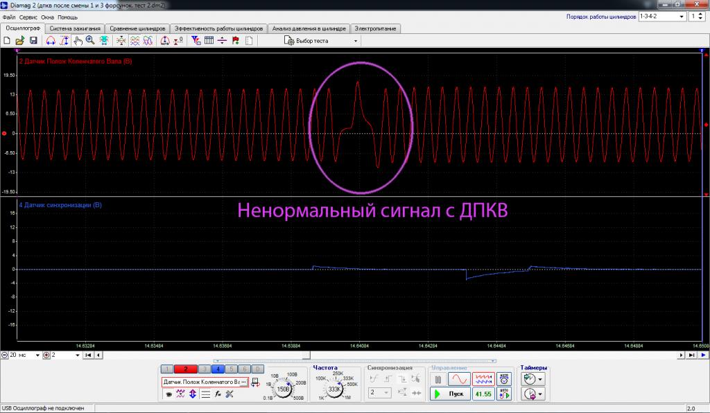 Ненормальный сигнал ДПКВ.jpg